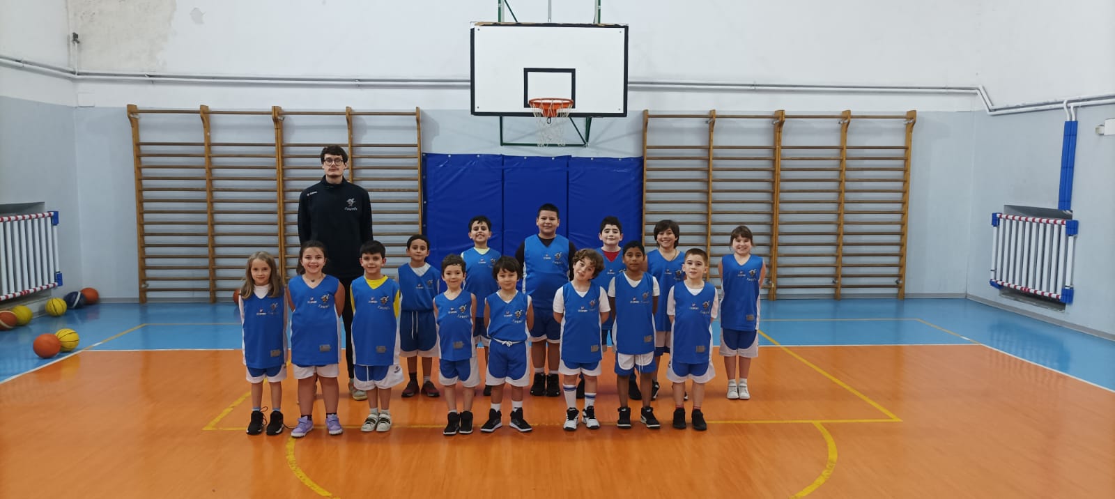 SCOIATTOLI SCUOLA BRAMANTE